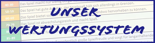 unser wertungssystem