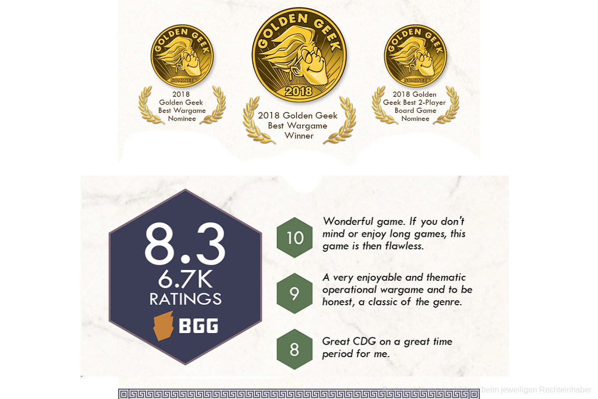 Extrem gut bewehrtes Expertenspiel noch kurze Zeit zu fördern