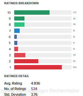 mass effect brettspiel2