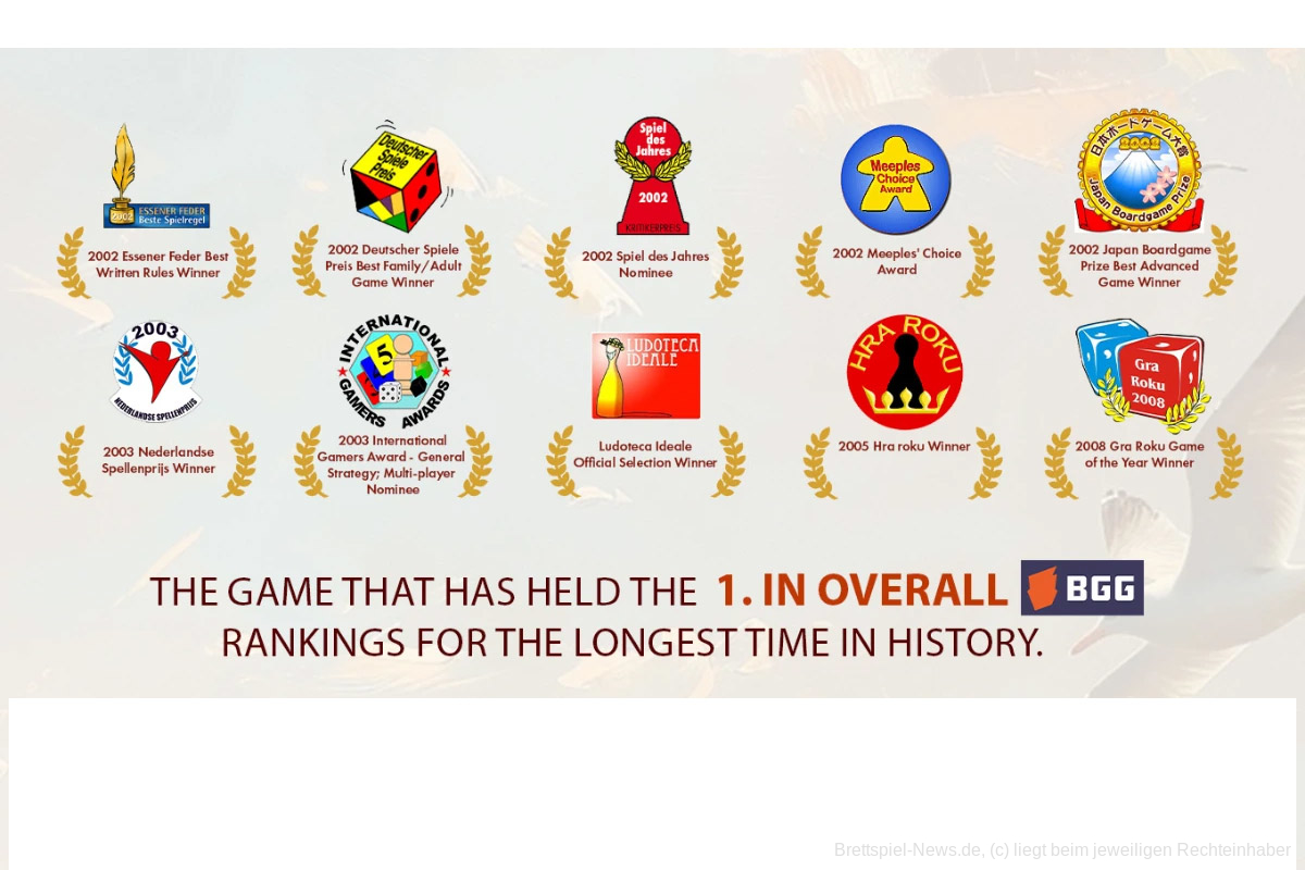 Klassiker mit längster Verweildauer auf Platz 1 bei BGG erhält Neuauflage von Awaken Realms