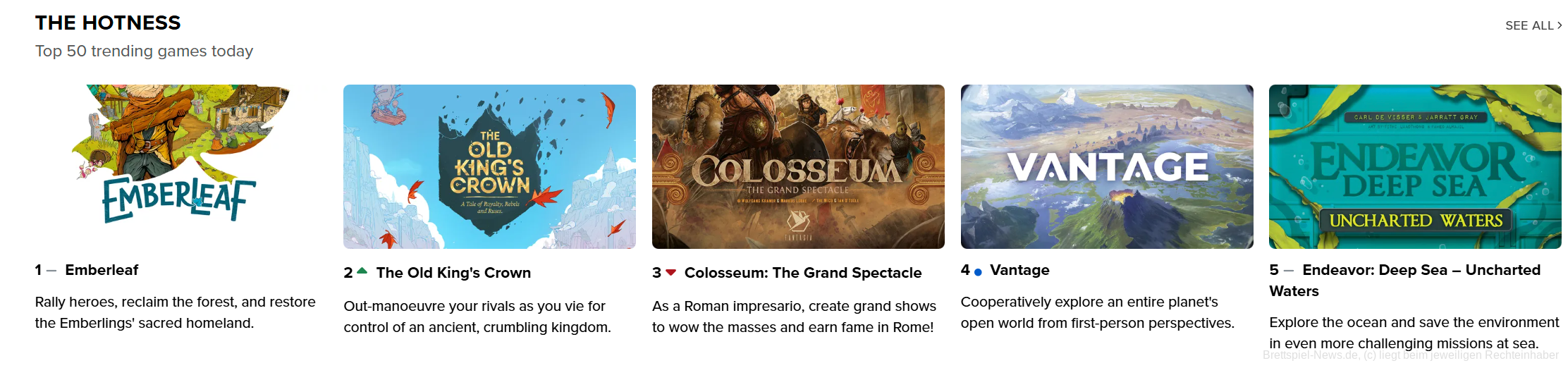 the old kings crown bgg hotness