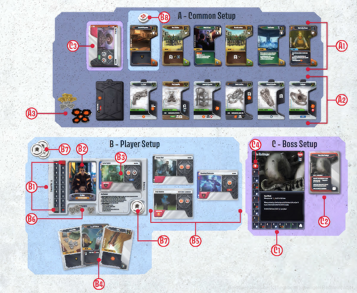 unstoppable spielaufbau