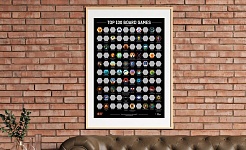 SCRATCH-OFF POSTER // Top 100 BGG Edition