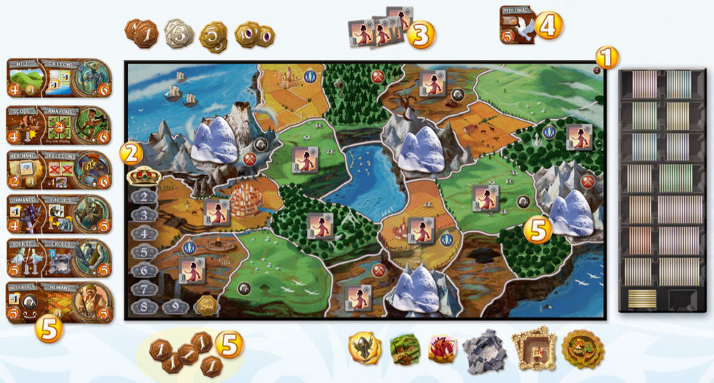 smallworld thelosttribes aufbau