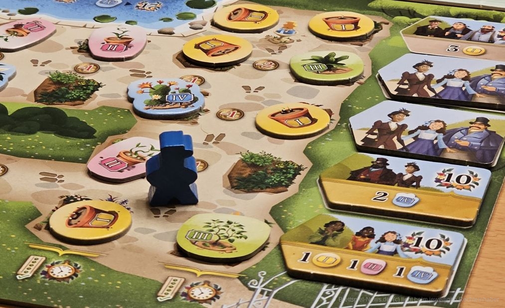 Botanicus - Pflege den individuellen Garten